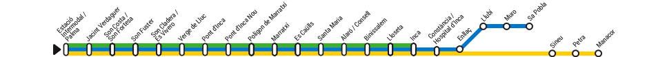 Líneas de Tren Mallorca